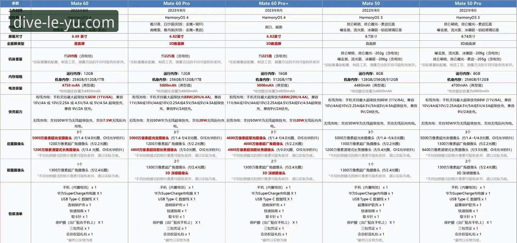 乐鱼安卓适配版教程 乐鱼安卓适配版教程 vs 官方通用版:哪个更适合你的设备?深度对比解析