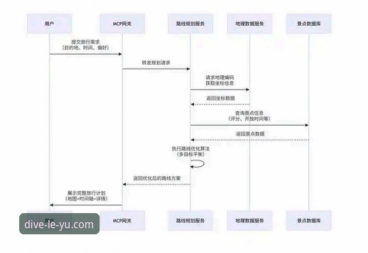 乐鱼安卓版 乐鱼安卓版深度体验:从注册到观赛的全流程实用指南