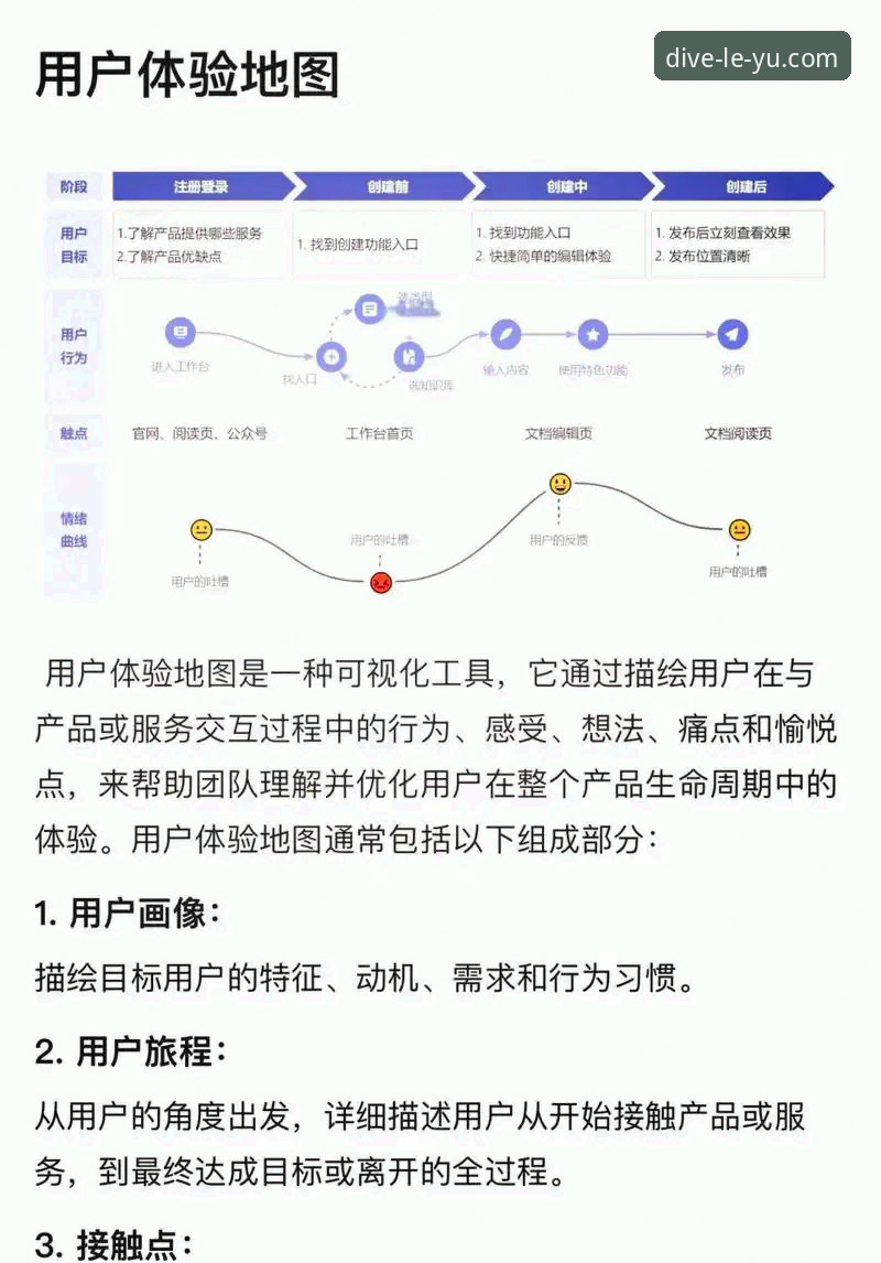 乐鱼APP安装深度评测：从下载到使用的全流程体验报告