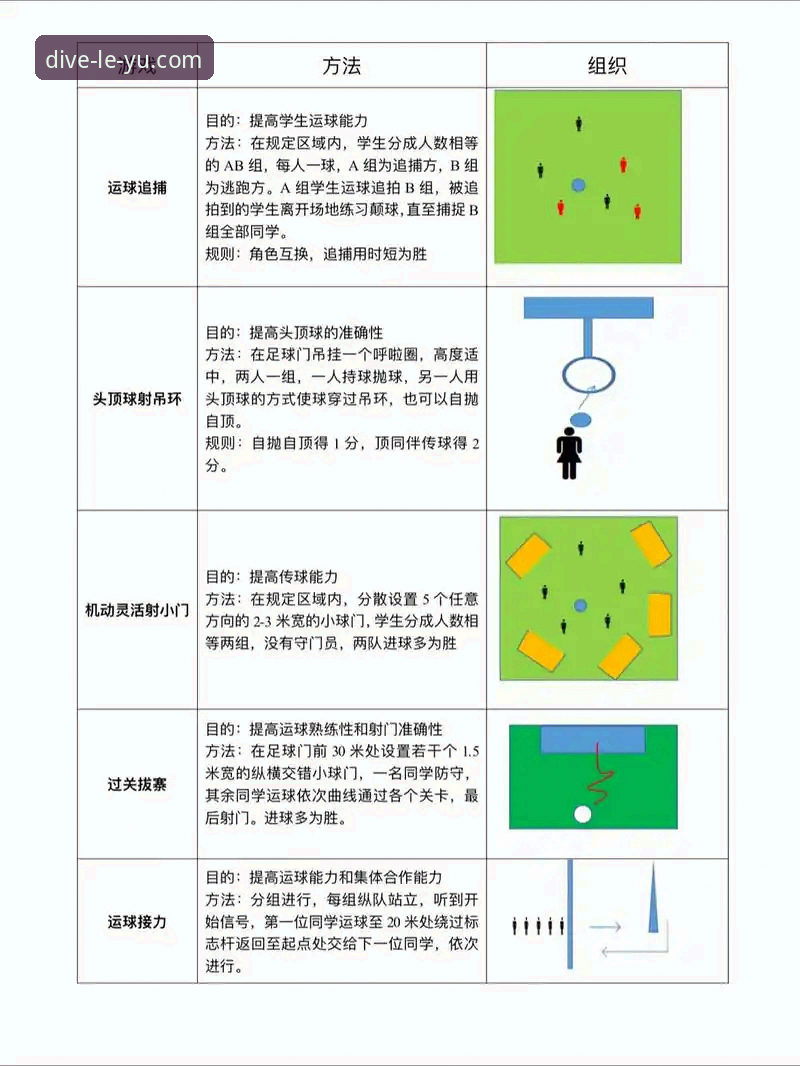 乐鱼平台官网深度评测：体育互动的创新玩法与实用技巧全解析